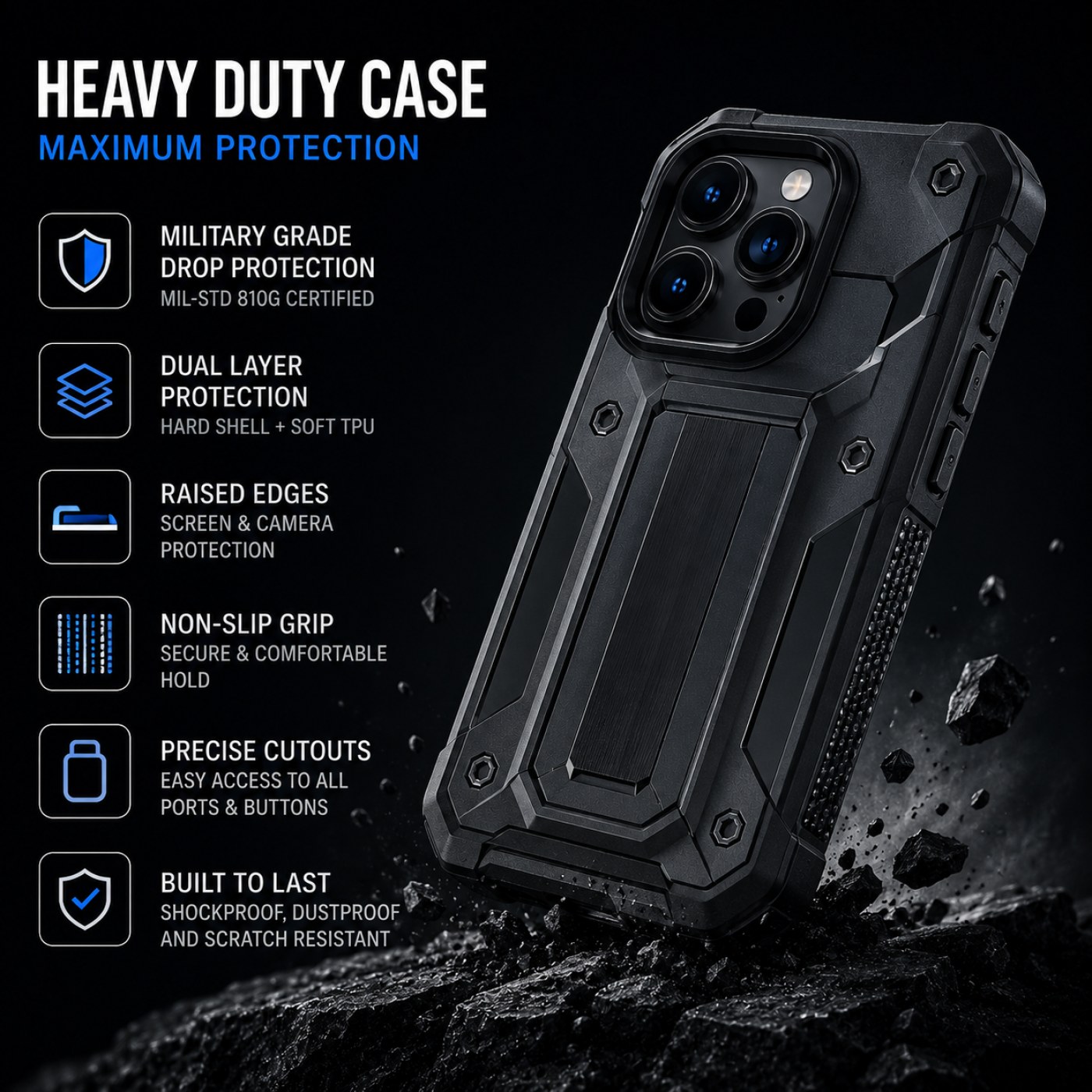 Heavy Duty Phone Cases